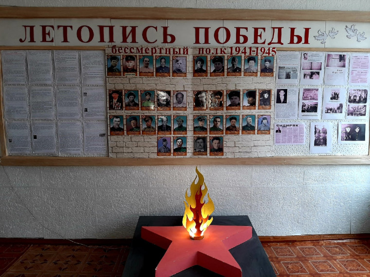 Стена Памяти.