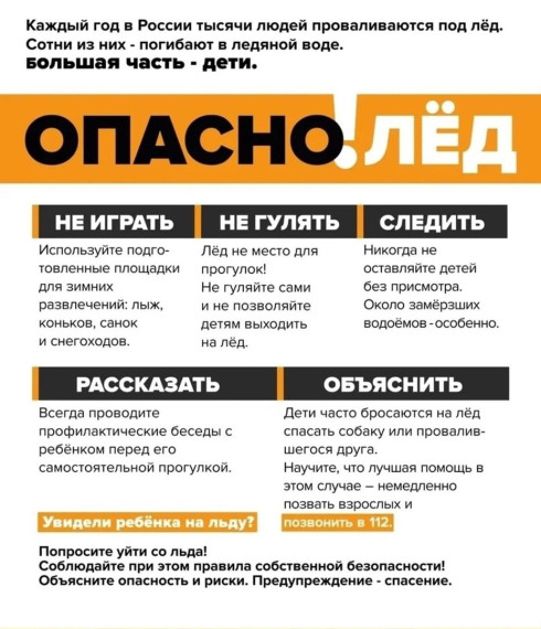ОСТОРОЖНО! ТОНКИЙ ЛЁД!.